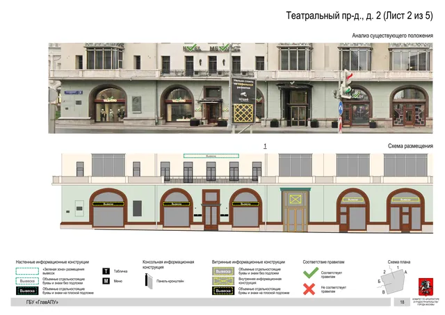 Архитектурная концепция размещения вывесок — Театральный проезд, 2, Москва, лист 2 из 5 · Документ по адресу · Архитектурно-художественная концепция