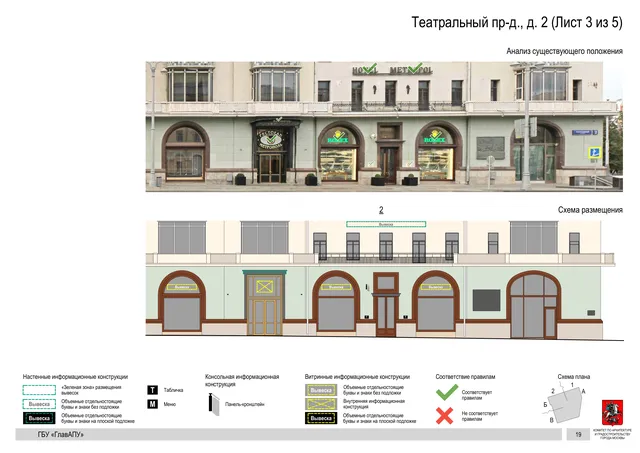 Архитектурная концепция размещения вывесок — Театральный проезд, 2, Москва, лист 3 из 5 · Документ по адресу · Архитектурно-художественная концепция
