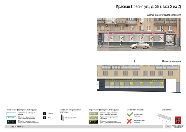 Архитектурная концепция размещения вывесок — Красная пресня улица, 38, Москва, лист 2 из 2 · Документ по адресу · Архитектурно-художественная концепция · 2019 год