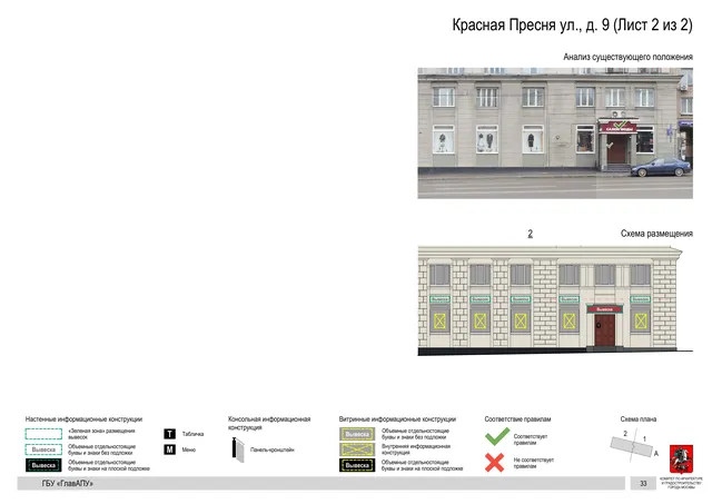 Архитектурная концепция размещения вывесок — Красная пресня улица, 9, Москва, лист 2 из 2 · Документ по адресу · Архитектурно-художественная концепция · 2019 год