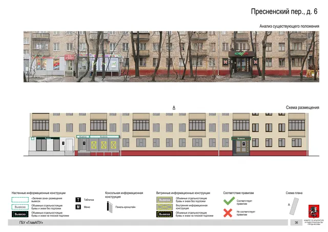 Архитектурная концепция размещения вывесок — Пресненский переулок, 6, Москва, страница PDF 39 · Документ по адресу · Архитектурно-художественная концепция · 2019 год