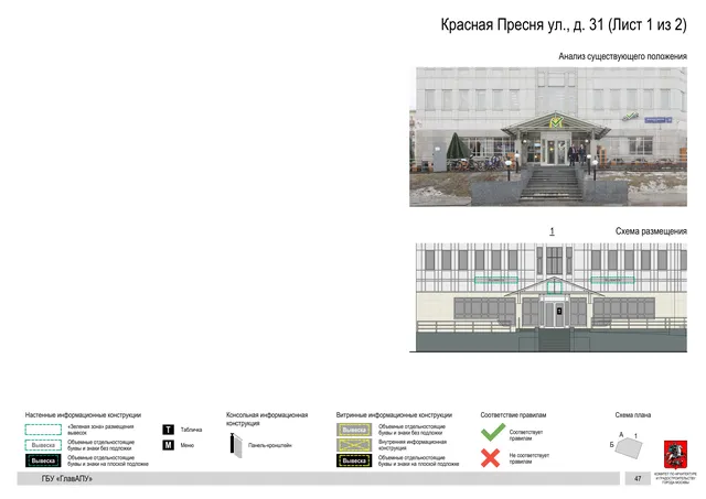 Архитектурная концепция размещения вывесок — Красная пресня улица, 31, Москва, лист 1 из 2 · Документ по адресу · Архитектурно-художественная концепция · 2019 год