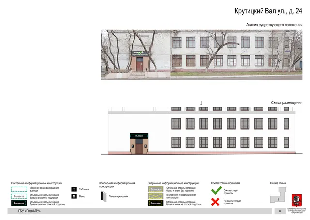 Архитектурная концепция размещения вывесок — Крутицкий вал улица, 24, Москва, страница PDF 10 · Документ по адресу · Архитектурно-художественная концепция · 2019 год