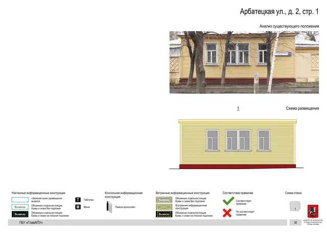 Архитектурная концепция размещения вывесок — Арбатецкая улица, 2, стр. 1, Москва, страница PDF 33 · Документ по адресу · Архитектурно-художественная концепция · 2019 год