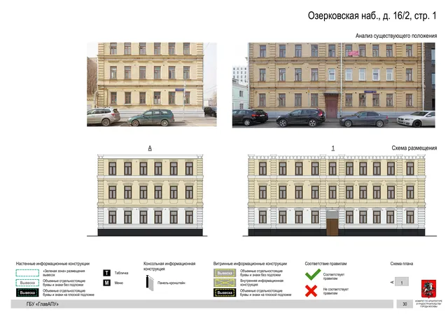 Озерковская наб., д. 16/2, стр. 1 · PDF 31 Архитектурная концепция размещения вывесок — Озерковская набережная, 16/2, стр. 1, Москва, страница PDF 31 · Документ по адресу · Архитектурно-художественная концепция