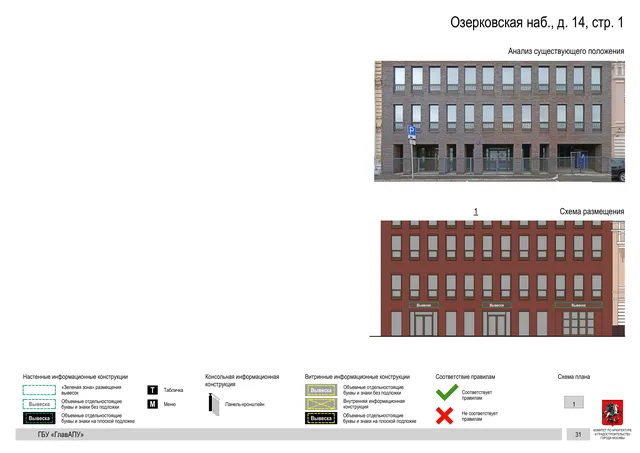 Архитектурная концепция размещения вывесок — Озерковская набережная, 14, стр. 1, Москва, страница PDF 32 · Документ по адресу · Архитектурно-художественная концепция