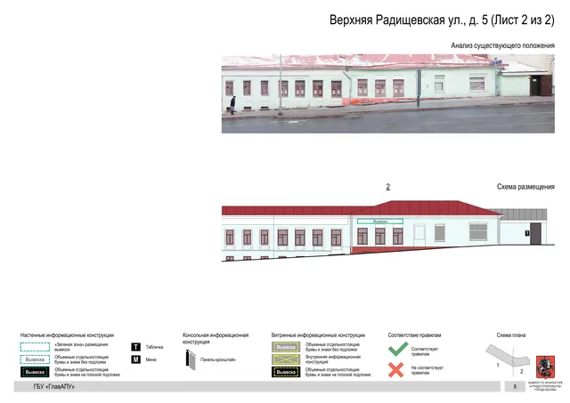 Архитектурная концепция размещения вывесок — Верхняя радищевская улица, 5, Москва, лист 2 из 2 · Документ по адресу · Архитектурно-художественная концепция