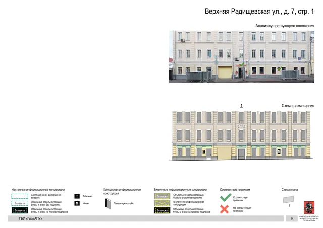 Верхняя Радищевская ул., д. 7, стр. 1 · PDF 11 Архитектурная концепция размещения вывесок — Верхняя радищевская улица, 7, стр. 1, Москва, страница PDF 11 · Документ по адресу · Архитектурно-художественная концепция