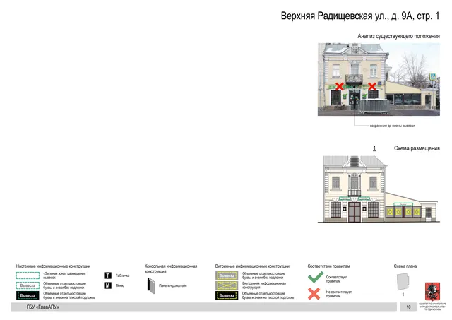 Архитектурная концепция размещения вывесок — Верхняя радищевская улица, 9А, стр. 1, Москва, страница PDF 12 · Документ по адресу · Архитектурно-художественная концепция