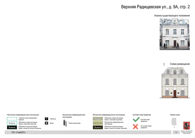 Верхняя Радищевская ул., д. 9А, стр. 2 · PDF 13 Архитектурная концепция размещения вывесок — Верхняя радищевская улица, 9А, стр. 2, Москва, страница PDF 13 · Документ по адресу · Архитектурно-художественная концепция