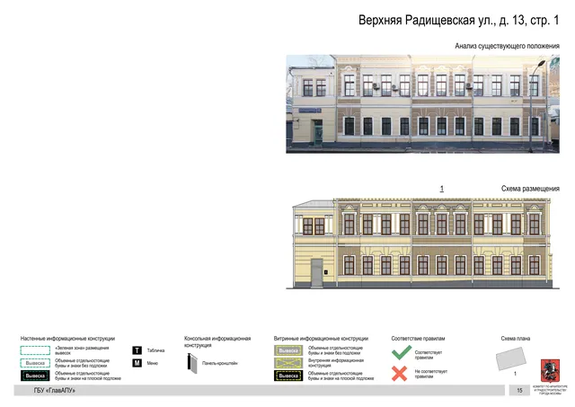 Архитектурная концепция размещения вывесок — Верхняя радищевская улица, 13, стр. 1, Москва, страница PDF 17 · Документ по адресу · Архитектурно-художественная концепция