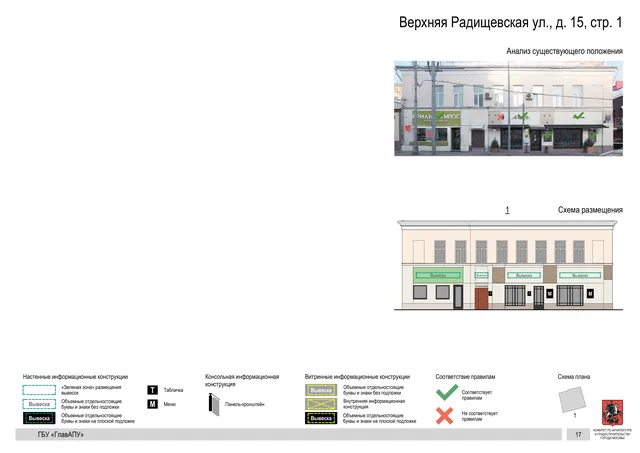 Архитектурная концепция размещения вывесок — Верхняя радищевская улица, 15, стр. 1, Москва, страница PDF 19 · Документ по адресу · Архитектурно-художественная концепция