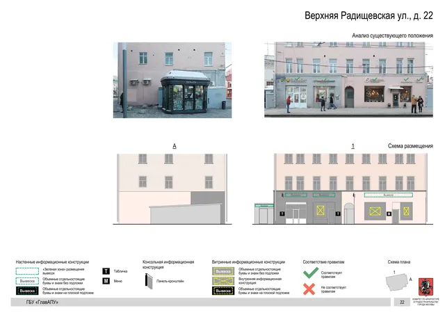 Верхняя Радищевская ул., д. 22 · PDF 25 Архитектурная концепция размещения вывесок — Верхняя радищевская улица, 22, Москва, страница PDF 25 · Документ по адресу · Архитектурно-художественная концепция