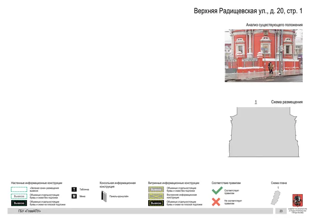 Верхняя Радищевская ул., д. 20, стр. 1 · PDF 26 Архитектурная концепция размещения вывесок — Верхняя радищевская улица, 20, стр. 1, Москва, страница PDF 26 · Документ по адресу · Архитектурно-художественная концепция