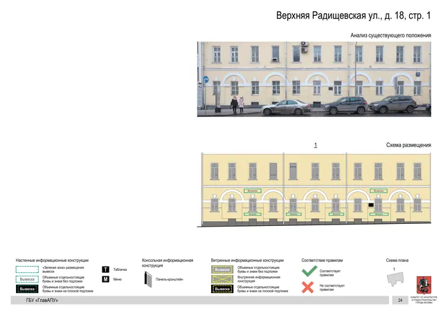 Верхняя Радищевская ул., д. 18, стр. 1 · PDF 27 Архитектурная концепция размещения вывесок — Верхняя радищевская улица, 18, стр. 1, Москва, страница PDF 27 · Документ по адресу · Архитектурно-художественная концепция