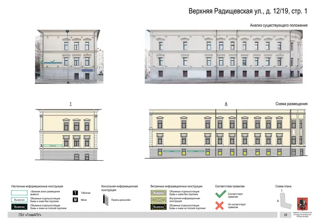 Архитектурная концепция размещения вывесок — Верхняя радищевская улица, 12/19, стр. 1, Москва, страница PDF 32 · Документ по адресу · Архитектурно-художественная концепция