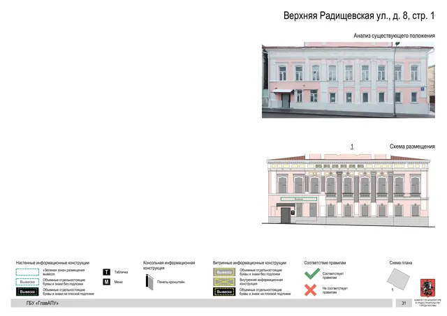 Верхняя Радищевская ул., д. 8, стр. 1 · PDF 34 Архитектурная концепция размещения вывесок — Верхняя радищевская улица, 8, стр. 1, Москва, страница PDF 34 · Документ по адресу · Архитектурно-художественная концепция