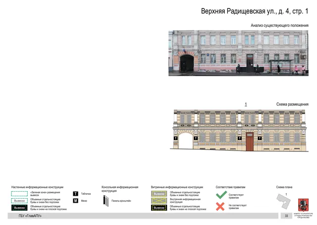 Архитектурная концепция размещения вывесок — Верхняя радищевская улица, 4, стр. 1, Москва, страница PDF 36 · Документ по адресу · Архитектурно-художественная концепция