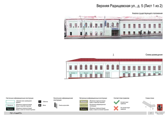 Архитектурная концепция размещения вывесок — Верхняя радищевская улица, 5, Москва, лист 1 из 2 · Документ по адресу · Архитектурно-художественная концепция
