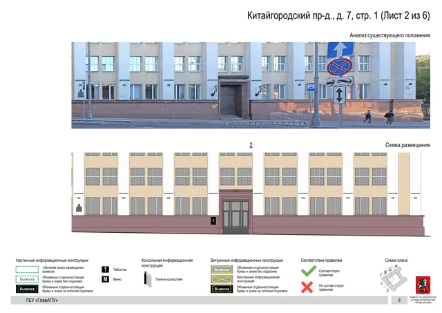 Архитектурная концепция размещения вывесок — Китайгородский проезд, 7, стр. 1, Москва, лист 2 из 6 · Документ по адресу · Архитектурно-художественная концепция