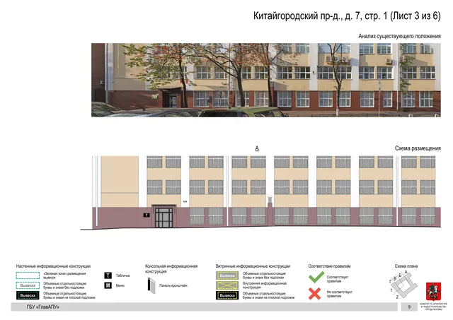 Архитектурная концепция размещения вывесок — Китайгородский проезд, 7, стр. 1, Москва, лист 3 из 6 · Документ по адресу · Архитектурно-художественная концепция