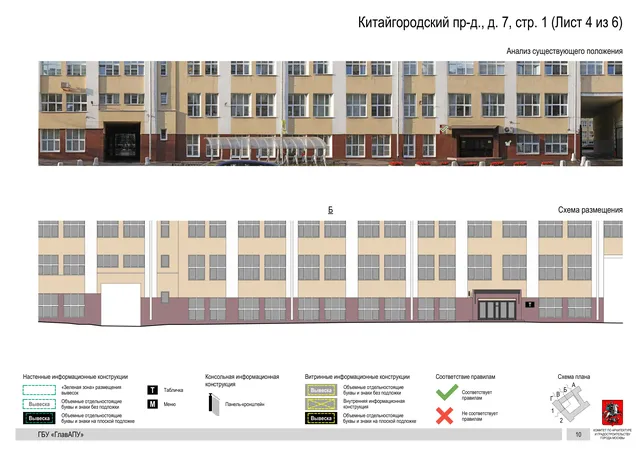 Архитектурная концепция размещения вывесок — Китайгородский проезд, 7, стр. 1, Москва, лист 4 из 6 · Документ по адресу · Архитектурно-художественная концепция