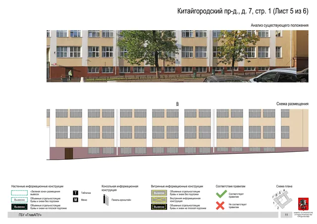 Архитектурная концепция размещения вывесок — Китайгородский проезд, 7, стр. 1, Москва, лист 5 из 6 · Документ по адресу · Архитектурно-художественная концепция