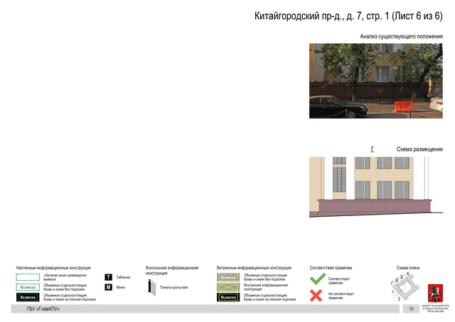 Архитектурная концепция размещения вывесок — Китайгородский проезд, 7, стр. 1, Москва, лист 6 из 6 · Документ по адресу · Архитектурно-художественная концепция