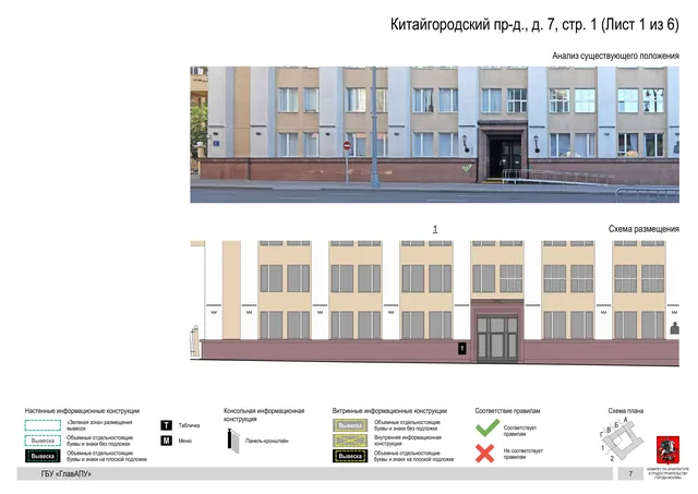 Архитектурная концепция размещения вывесок — Китайгородский проезд, 7, стр. 1, Москва, лист 1 из 6 · Документ по адресу · Архитектурно-художественная концепция