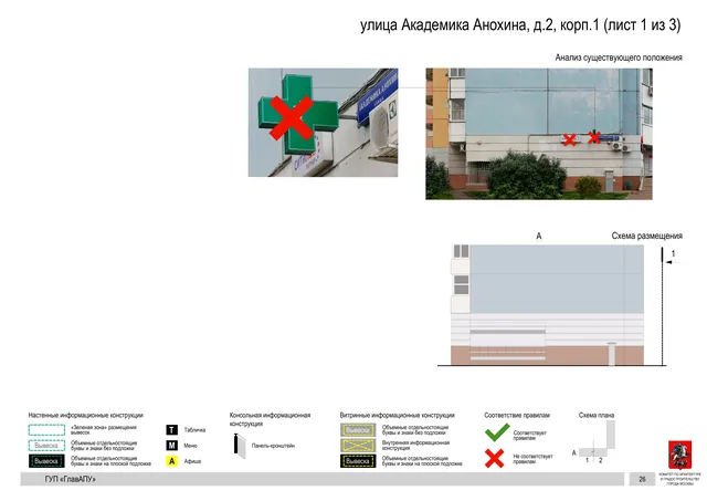 Архитектурная концепция размещения вывесок — Академика анохина улица, 2, корп. 1, Москва, лист 1 из 3 · Документ по адресу · Архитектурно-художественная концепция · 2016 год