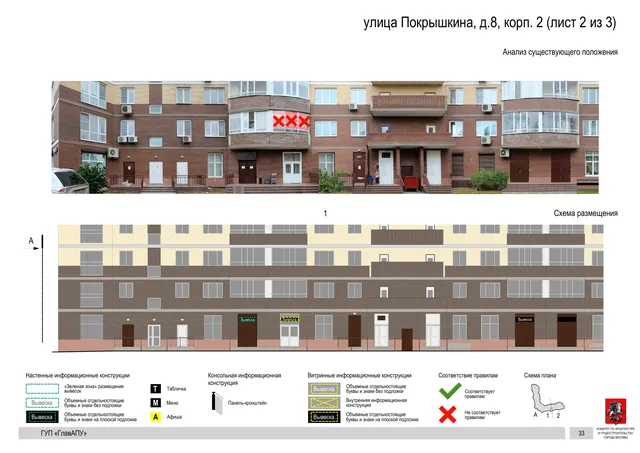 Архитектурная концепция размещения вывесок — Покрышкина улица, 8, корп. 2, Москва, лист 2 из 3 · Документ по адресу · Архитектурно-художественная концепция · 2016 год