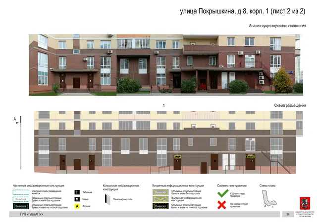 Архитектурная концепция размещения вывесок — Покрышкина улица, 8, корп. 1, Москва, лист 2 из 2 · Документ по адресу · Архитектурно-художественная концепция · 2016 год
