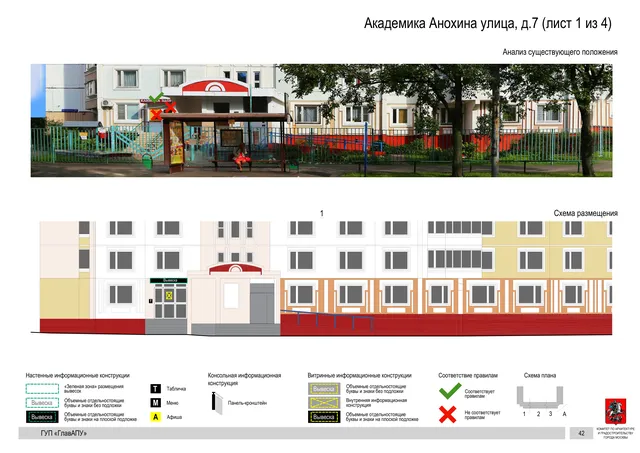 Архитектурная концепция размещения вывесок — Академика анохина улица, 7, Москва, лист 1 из 4 · Документ по адресу · Архитектурно-художественная концепция · 2016 год