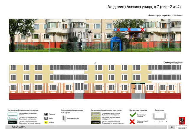 Архитектурная концепция размещения вывесок — Академика анохина улица, 7, Москва, лист 2 из 4 · Документ по адресу · Архитектурно-художественная концепция · 2016 год