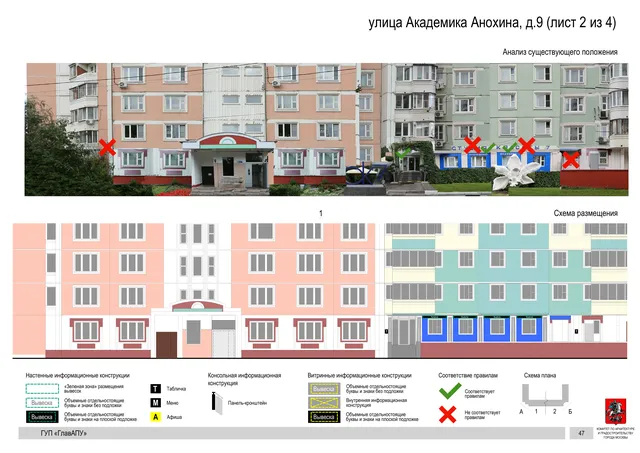 Архитектурная концепция размещения вывесок — Академика анохина улица, 9, Москва, лист 2 из 4 · Документ по адресу · Архитектурно-художественная концепция · 2016 год