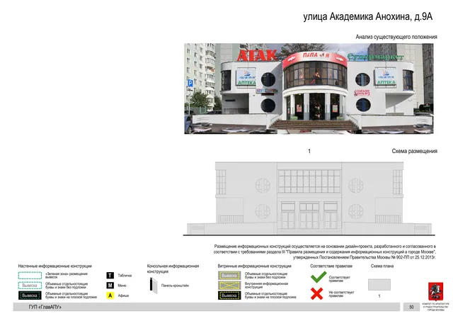 Архитектурная концепция размещения вывесок — Академика анохина улица, 9А, Москва, страница PDF 50 · Документ по адресу · Архитектурно-художественная концепция · 2016 год