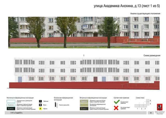 Архитектурная концепция размещения вывесок — Академика анохина улица, 13, Москва, лист 1 из 5 · Документ по адресу · Архитектурно-художественная концепция · 2016 год