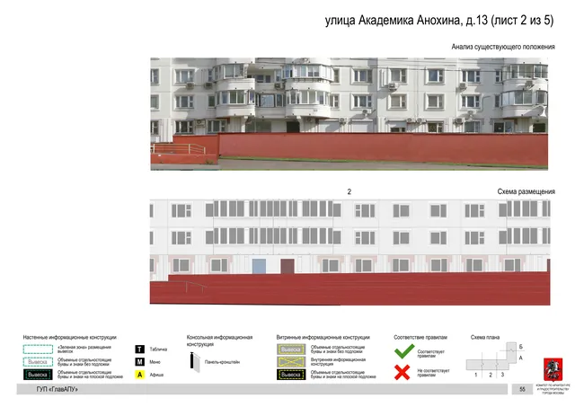 Архитектурная концепция размещения вывесок — Академика анохина улица, 13, Москва, лист 2 из 5 · Документ по адресу · Архитектурно-художественная концепция · 2016 год