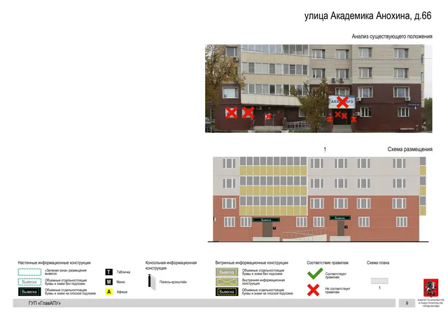 Архитектурная концепция размещения вывесок — Академика анохина улица, 66, Москва, страница PDF 9 · Документ по адресу · Архитектурно-художественная концепция · 2016 год