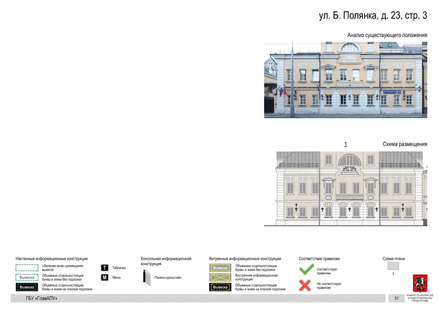 Архитектурная концепция размещения вывесок — Большая полянка улица, 23, стр. 3, Москва, страница PDF 54 · Документ по адресу · Архитектурно-художественная концепция