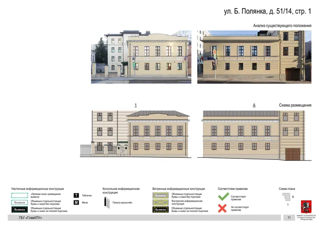 ул. Б. Полянка, д. 51/14, стр. 1 · PDF 74 Архитектурная концепция размещения вывесок — Большая полянка улица, 51/14, стр. 1, Москва, страница PDF 74 · Документ по адресу · Архитектурно-художественная концепция