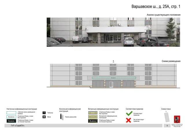 Архитектурная концепция размещения вывесок — Варшавское шоссе, 25А, стр. 1, Москва, страница PDF 8 · Документ по адресу · Архитектурно-художественная концепция · 2016 год