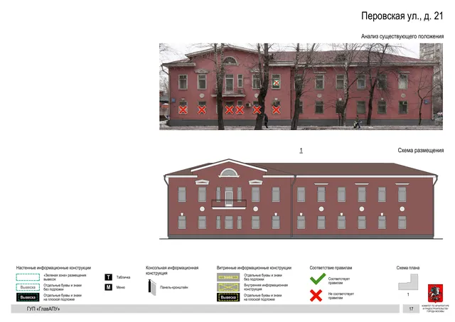 Архитектурная концепция размещения вывесок — Перовская улица, 21, Москва, страница PDF 17 · Документ по адресу · Архитектурно-художественная концепция · 2016 год