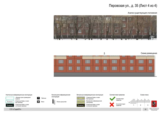 Архитектурная концепция размещения вывесок — Перовская улица, 35, Москва, лист 4 из 4 · Документ по адресу · Архитектурно-художественная концепция · 2016 год
