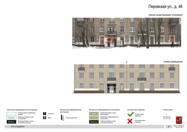 Архитектурная концепция размещения вывесок — Перовская улица, 48, Москва, страница PDF 87 · Документ по адресу · Архитектурно-художественная концепция · 2016 год