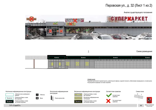 Архитектурная концепция размещения вывесок — Перовская улица, 32, Москва, лист 1 из 2 · Документ по адресу · Архитектурно-художественная концепция · 2016 год