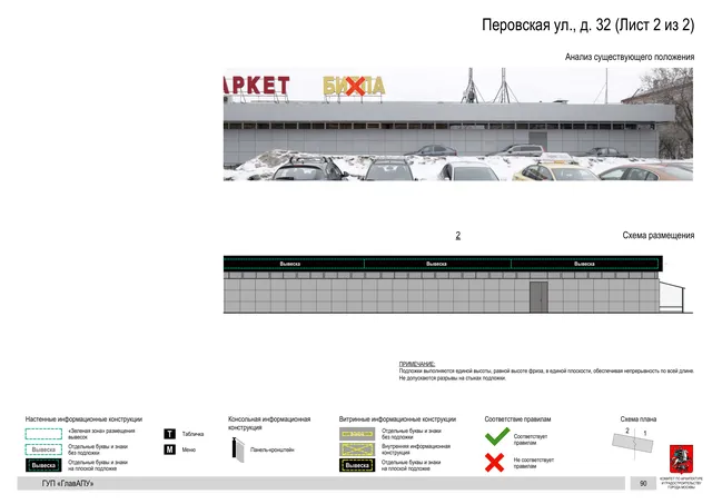 Архитектурная концепция размещения вывесок — Перовская улица, 32, Москва, лист 2 из 2 · Документ по адресу · Архитектурно-художественная концепция · 2016 год