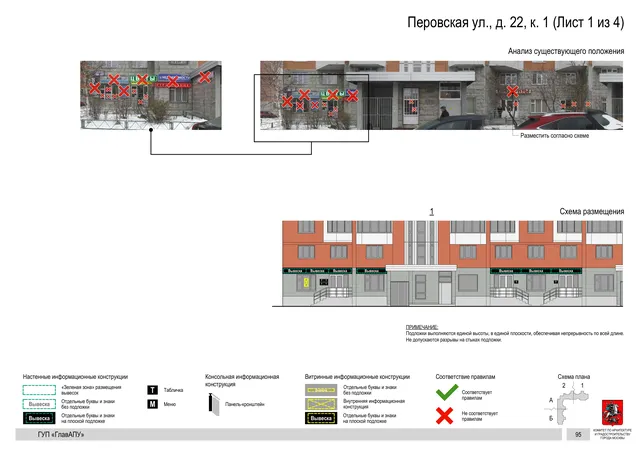 Архитектурная концепция размещения вывесок — Перовская улица, 22, корп. 1, Москва, лист 1 из 4 · Документ по адресу · Архитектурно-художественная концепция · 2016 год