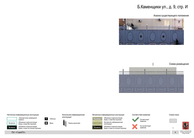 Архитектурная концепция размещения вывесок — Большие каменщики улица, 9, стр. И, Москва, страница PDF 9 · Документ по адресу · Архитектурно-художественная концепция · 2019 год
