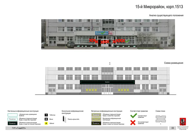 Архитектурная концепция размещения вывесок — 15-й микрорайон, корп. 1513, Москва, страница PDF 33 · Документ по адресу · Архитектурно-художественная концепция · 2016 год